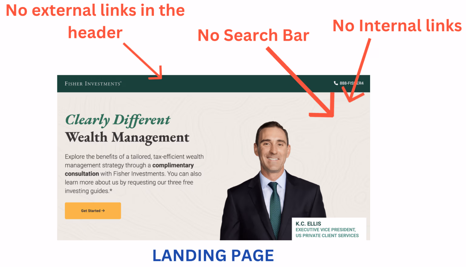 Fisher Investments dedicated landing page focused on a single call-to-action, unlike its multi-path homepage