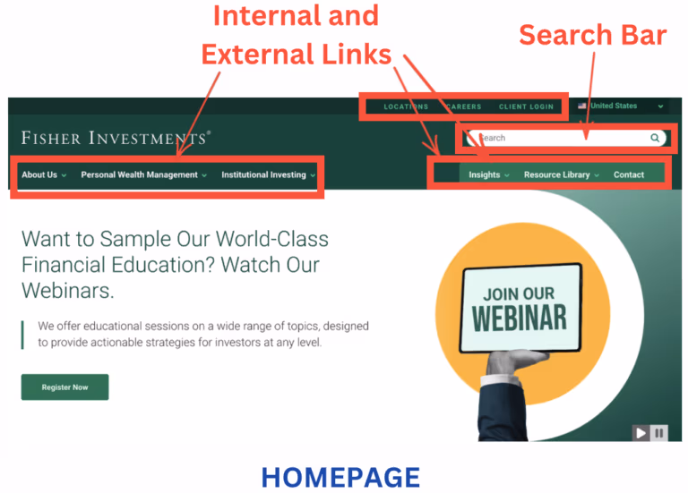 Fisher Investments homepage showing multiple navigation paths and links, built for browsing rather than one action