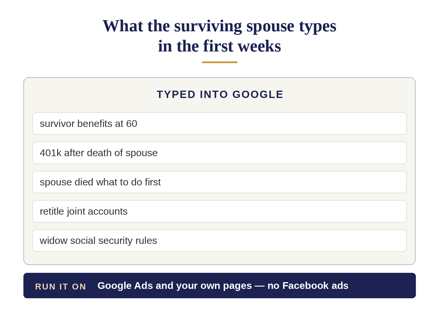Searches a surviving spouse types into Google in the first weeks, such as survivor benefits at 60 and retitle joint accounts, with a bar naming Google Ads and your own pages, and no Facebook ads